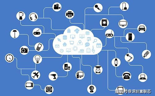 基于物聯(lián)網(wǎng)與云計(jì)算的現(xiàn)代物流發(fā)展模式分析