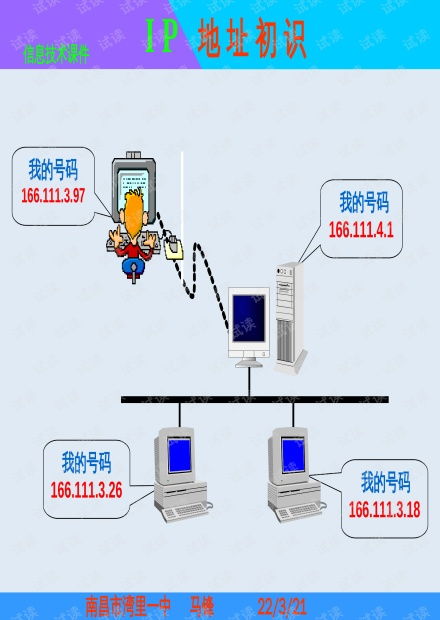 中學信息技術課件 IP地址初識
